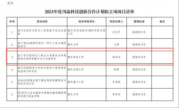 重慶茂僑科技有限公司 | 成功立項市科技局川渝科技創(chuàng)新合作計劃項目